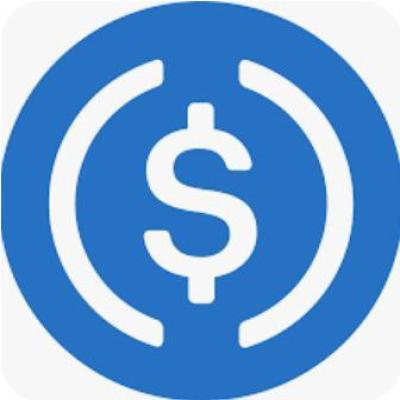 currency image